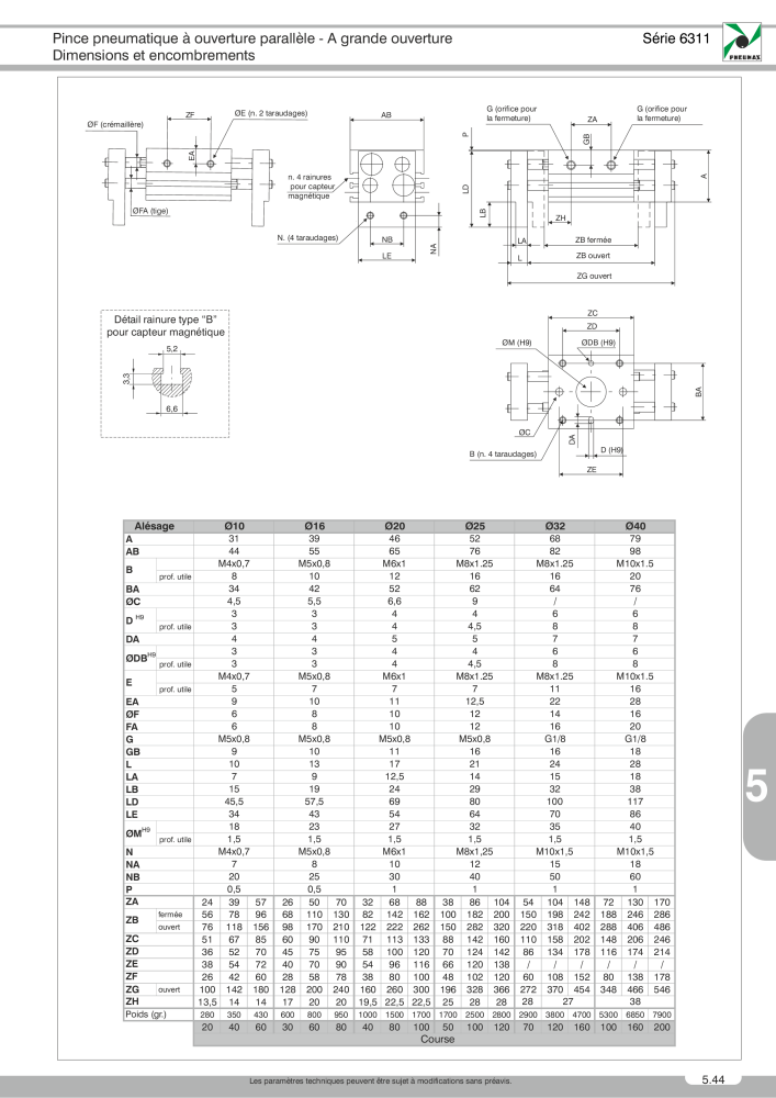 Pneumax - Catalogue Général Nb. : 21220 - Page 917