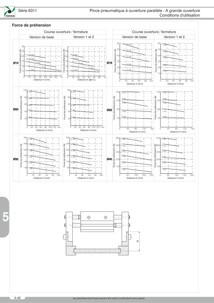 Pneumax - Catalogue Général NO.: 21220 - Page 918