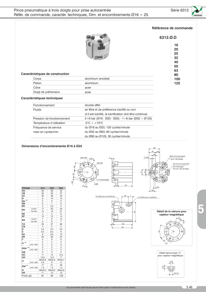 Pneumax - Catalogue Général Nb. : 21220 - Page 919