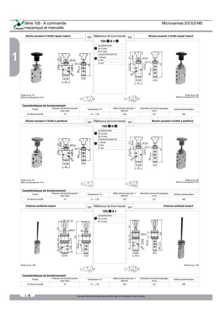 Pneumax - Catalogue Général NR.: 21220 - Seite 92