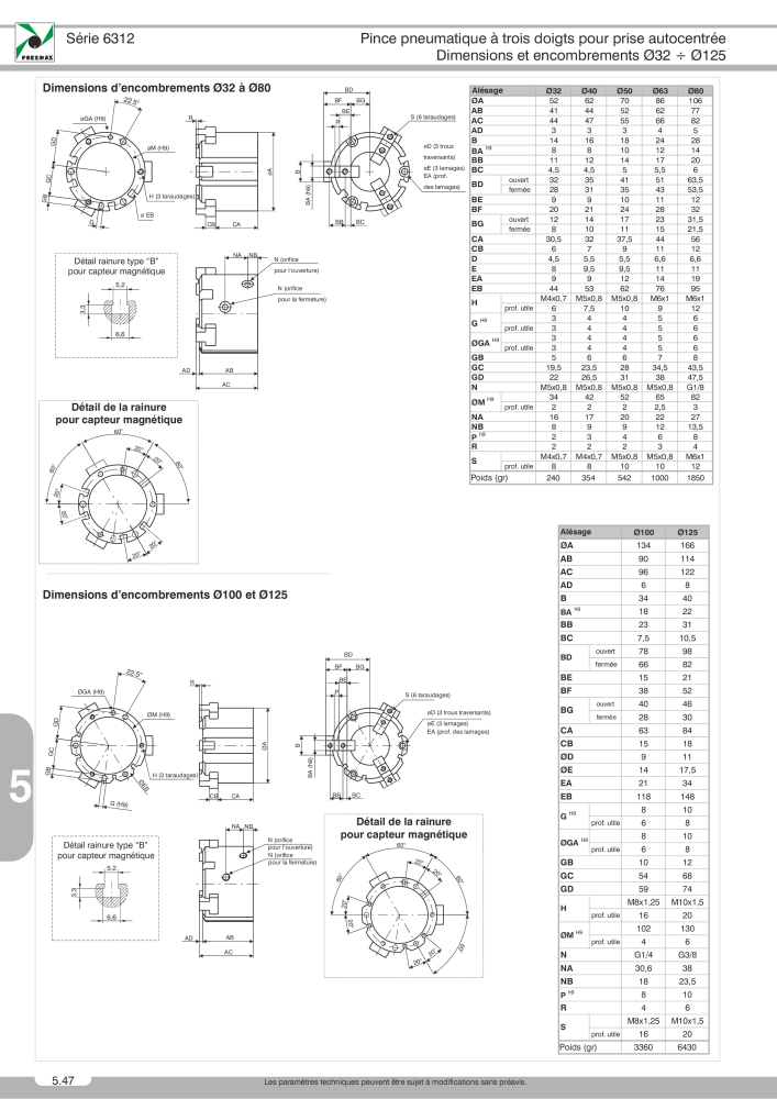 Pneumax - Catalogue Général Nb. : 21220 - Page 920