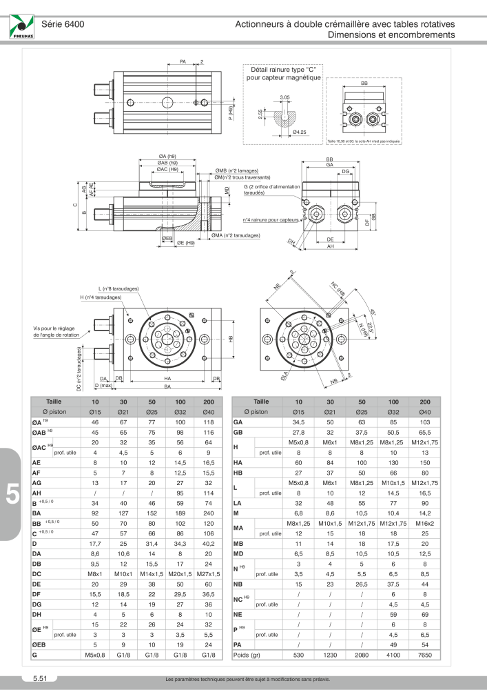 Pneumax - Catalogue Général Nb. : 21220 - Page 924