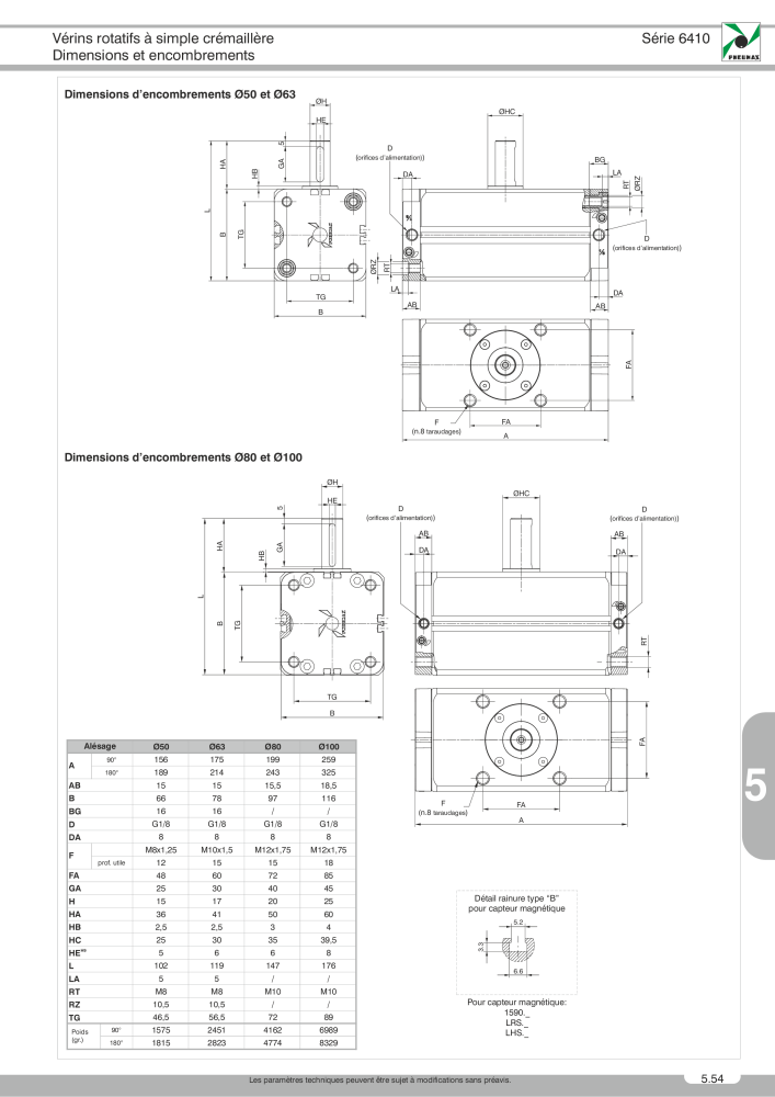 Pneumax - Catalogue Général NR.: 21220 - Seite 927