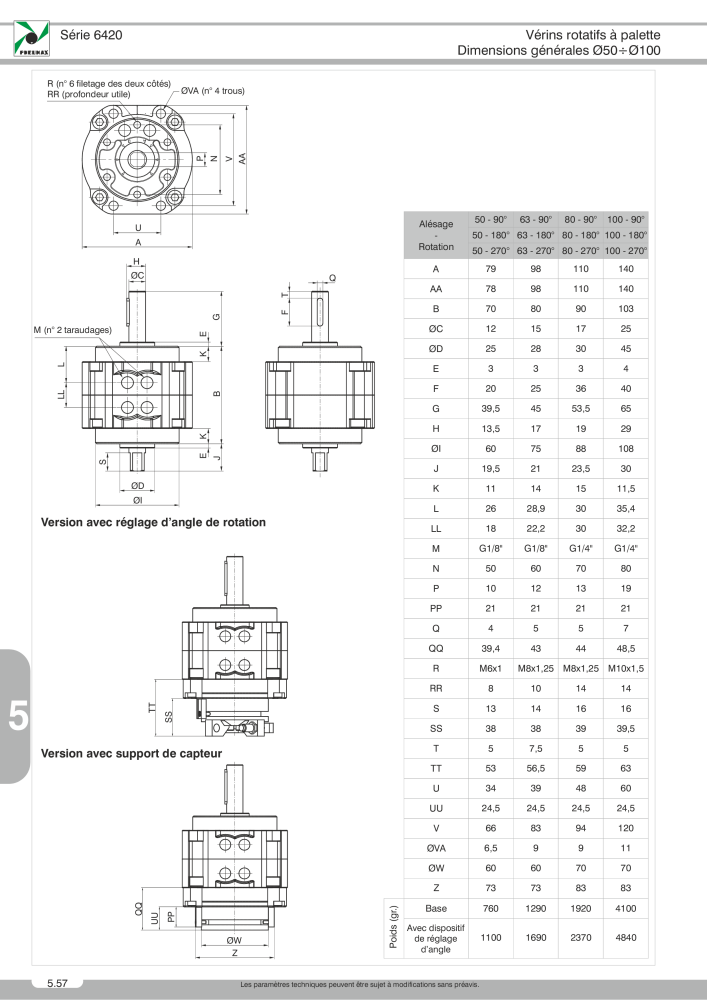 Pneumax - Catalogue Général NO.: 21220 - Page 932