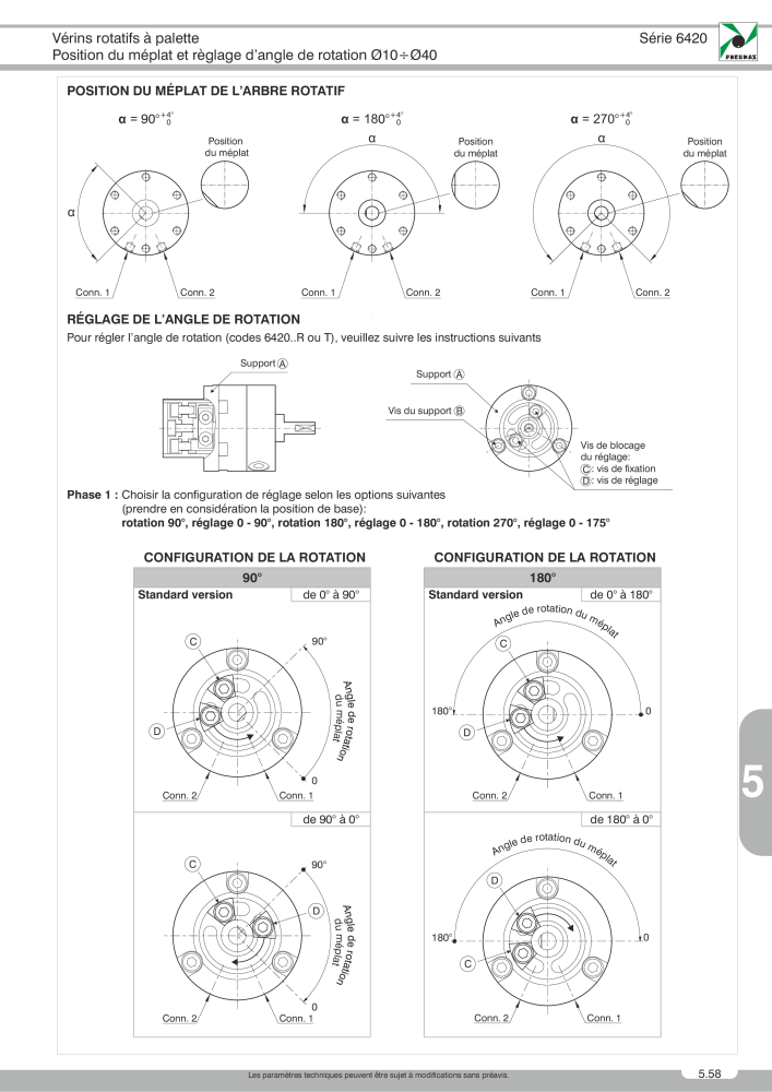 Pneumax - Catalogue Général Nb. : 21220 - Page 933