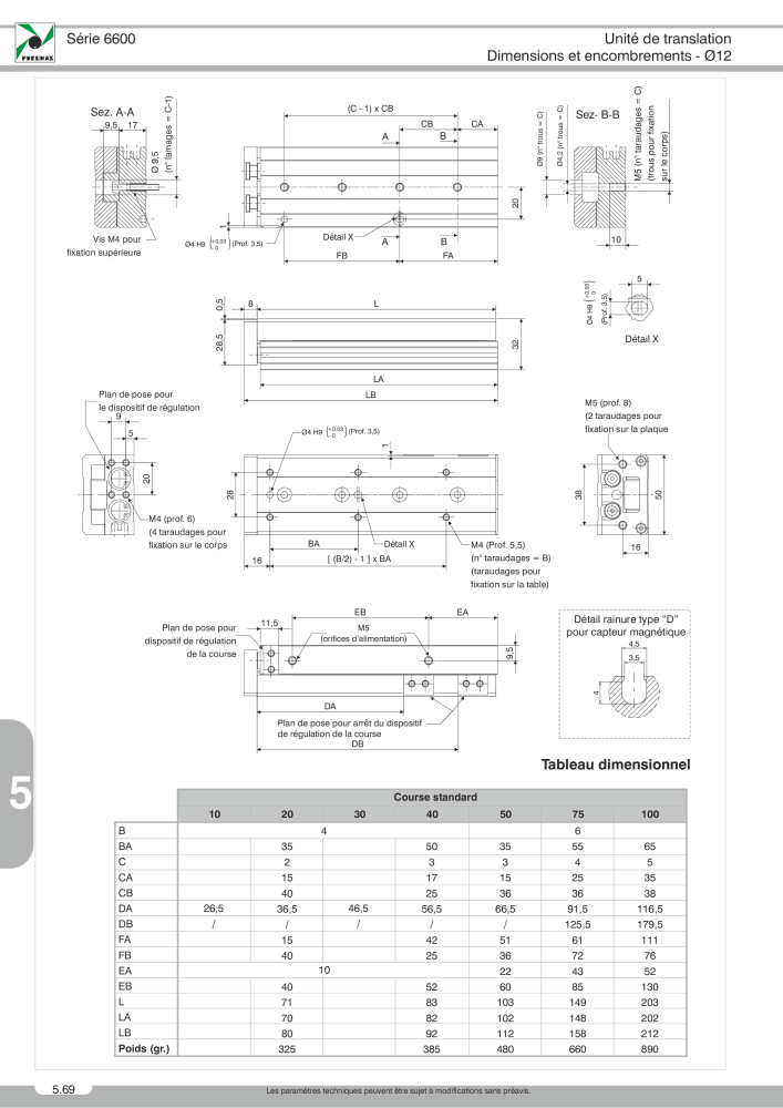 Pneumax - Catalogue Général NO.: 21220 - Page 944