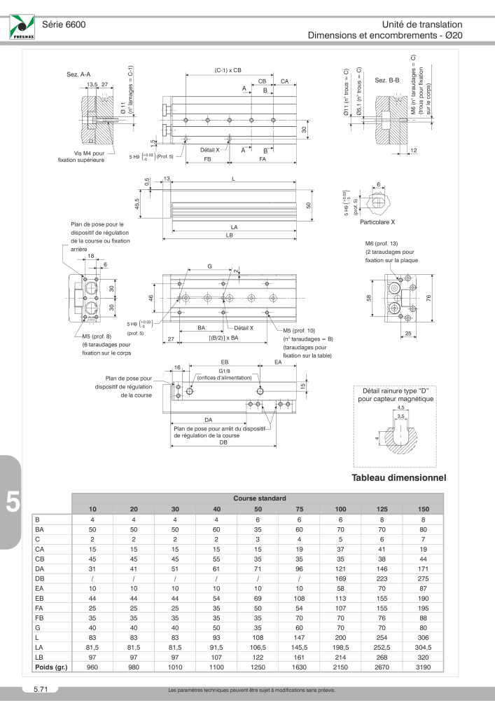 Pneumax - Catalogue Général Nº: 21220 - Página 946