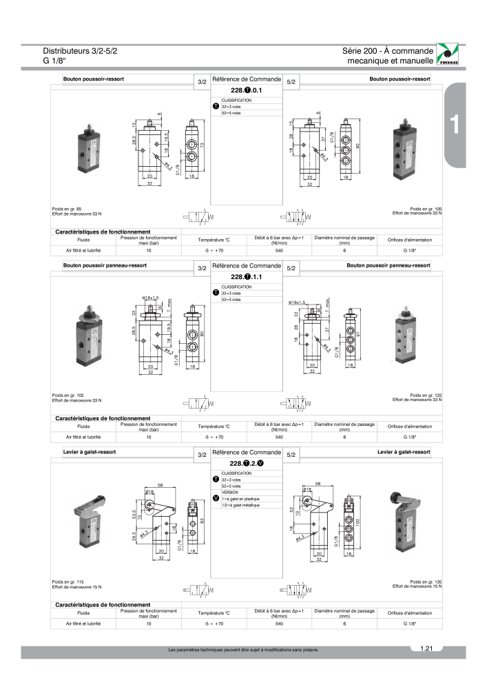 Pneumax - Catalogue Général Nb. : 21220 - Page 95