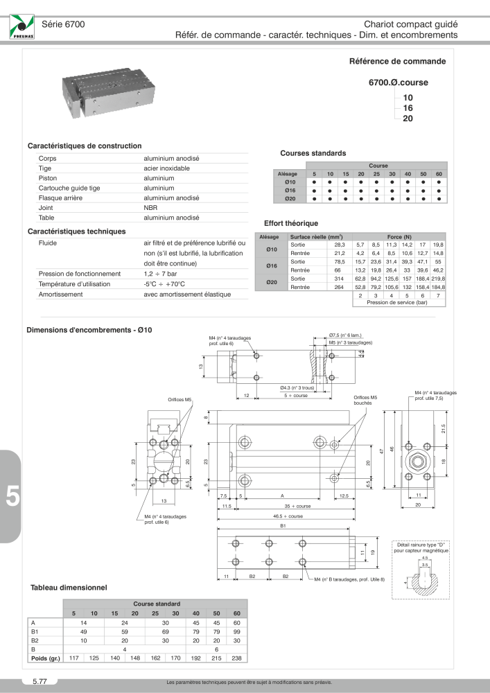 Pneumax - Catalogue Général Nº: 21220 - Página 952