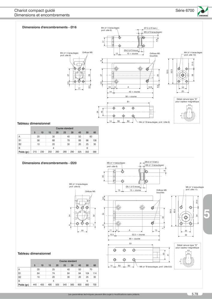 Pneumax - Catalogue Général Nº: 21220 - Página 953