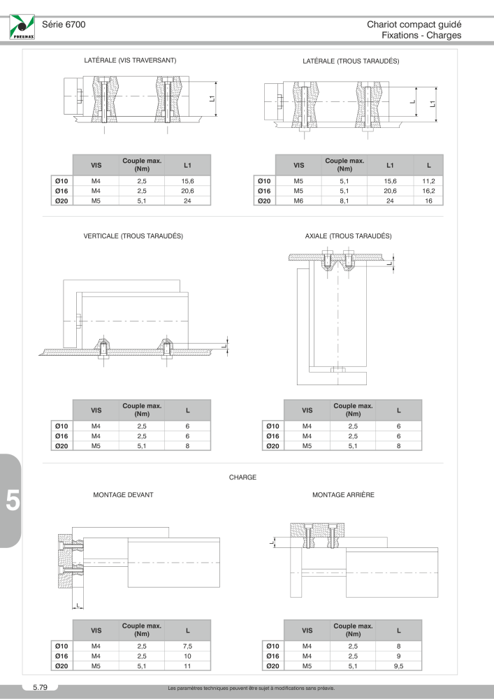 Pneumax - Catalogue Général Nb. : 21220 - Page 954