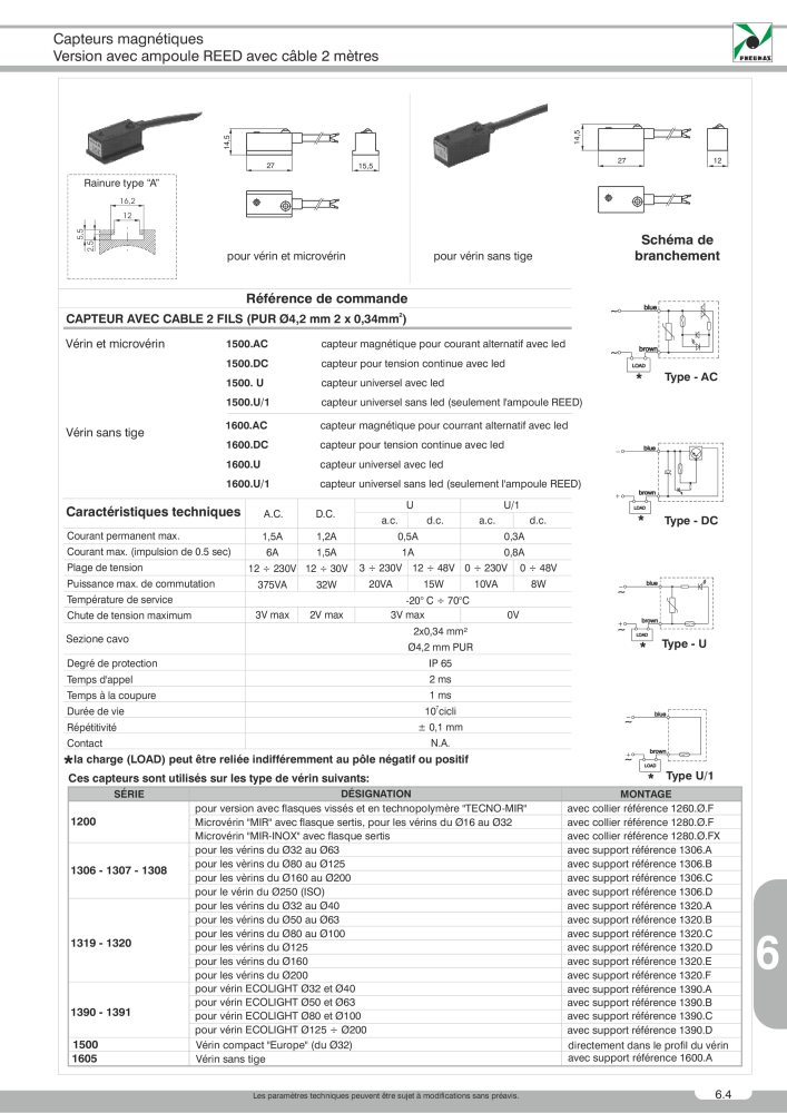 Pneumax - Catalogue Général NR.: 21220 - Seite 963