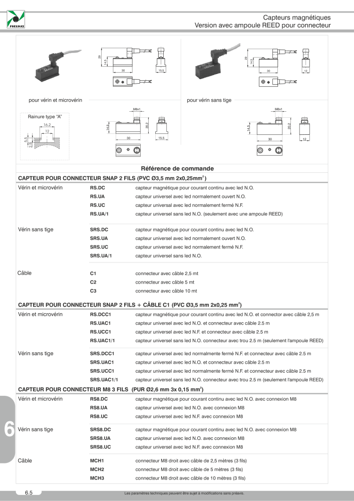 Pneumax - Catalogue Général n.: 21220 - Pagina 964