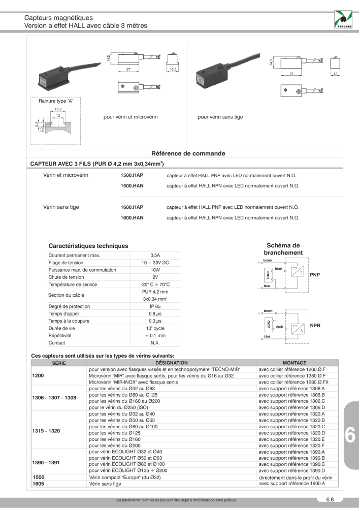 Pneumax - Catalogue Général Nb. : 21220 - Page 967