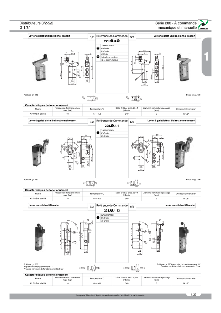 Pneumax - Catalogue Général NR.: 21220 - Seite 97