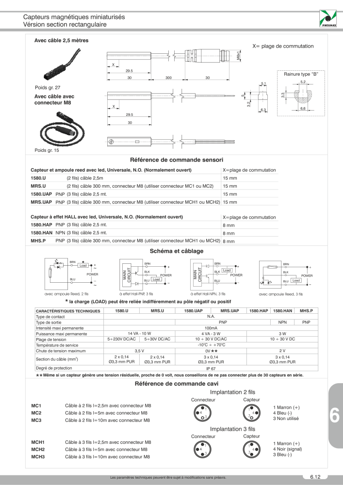 Pneumax - Catalogue Général n.: 21220 - Pagina 971