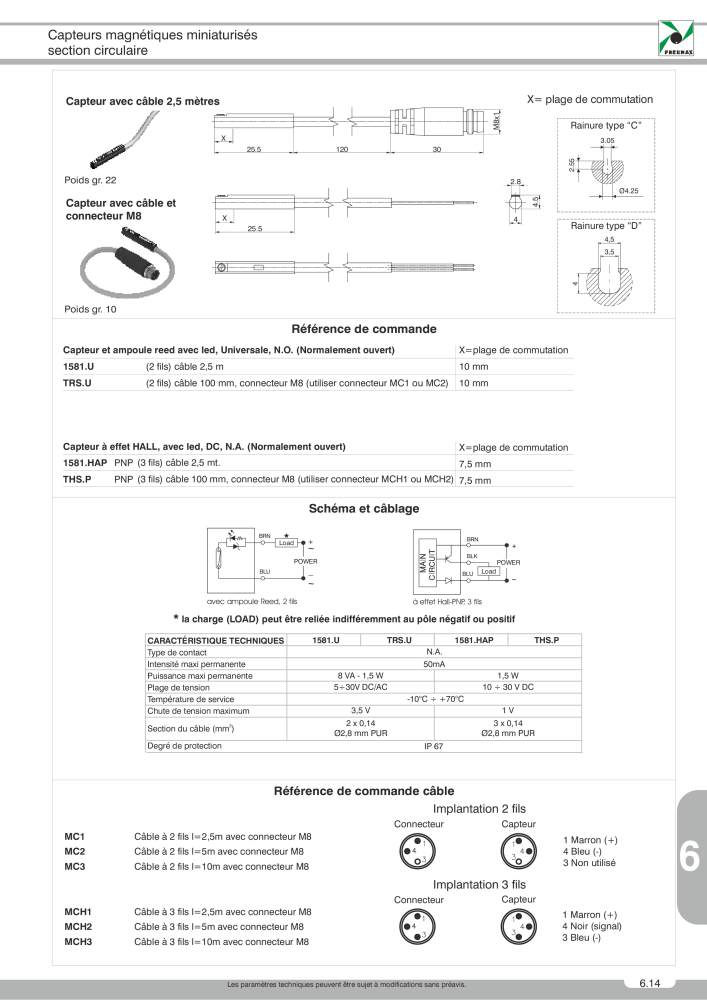 Pneumax - Catalogue Général NO.: 21220 - Page 973