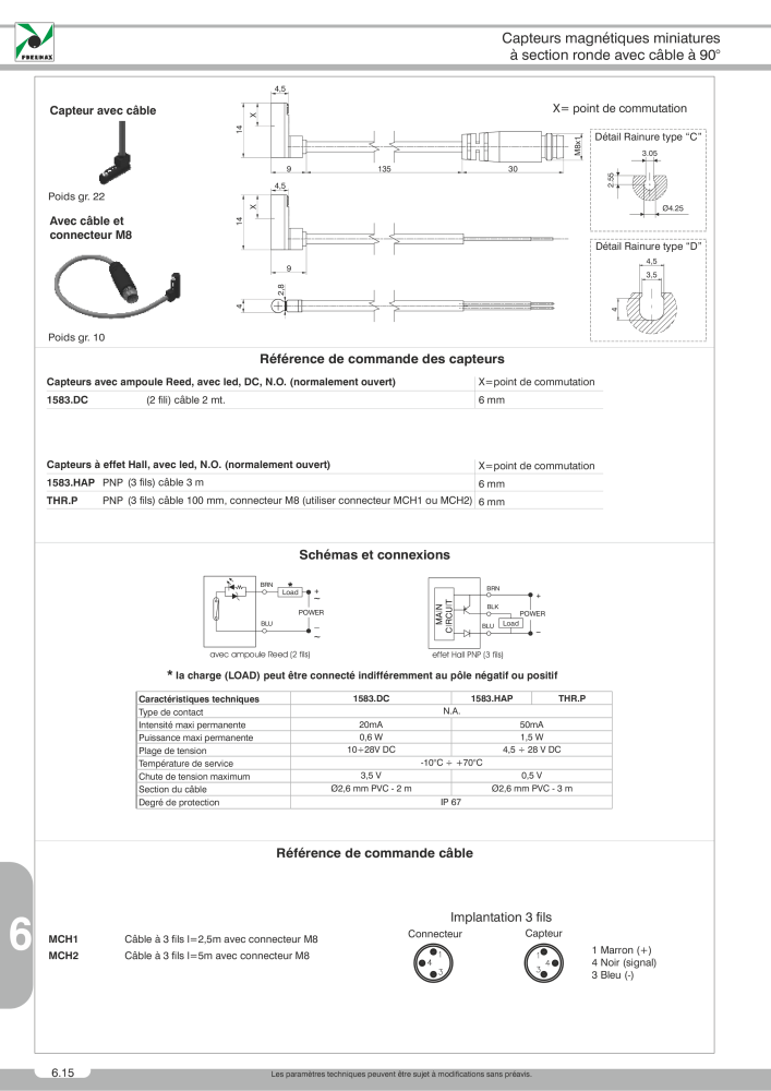 Pneumax - Catalogue Général NO.: 21220 - Page 974