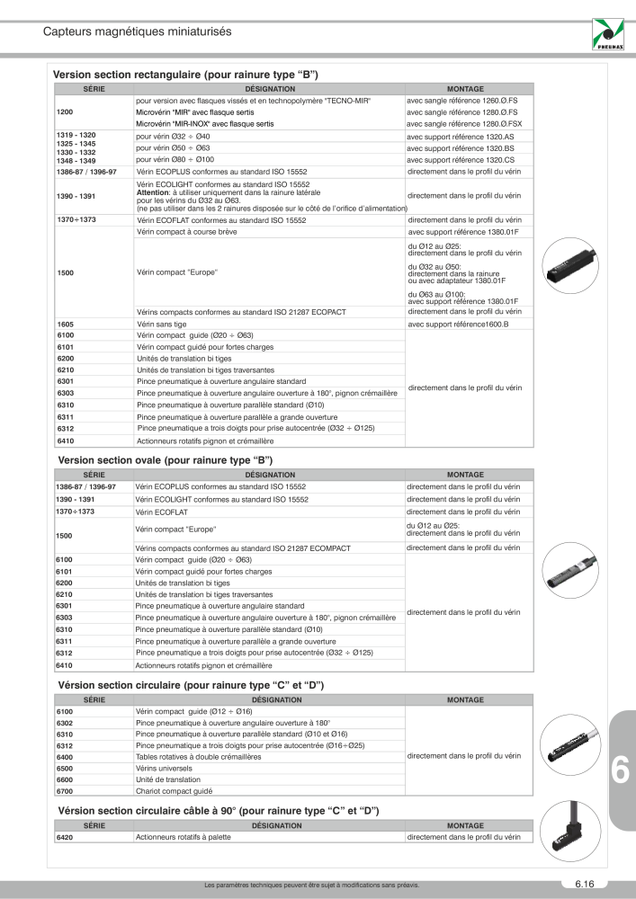 Pneumax - Catalogue Général NO.: 21220 - Page 975