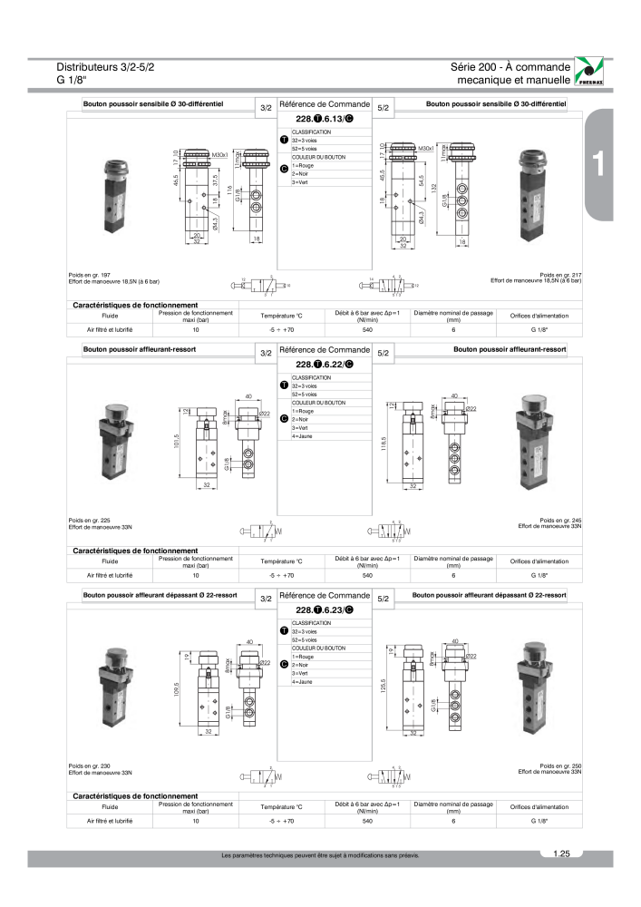 Pneumax - Catalogue Général Nº: 21220 - Página 99