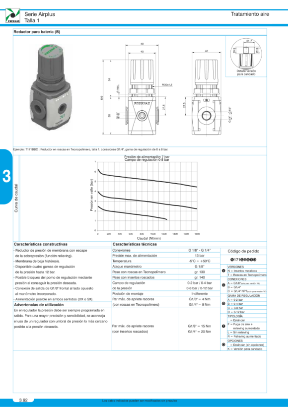 Pneumax  Airplus Mehrfachdruckregler G1/4 Größe 1 T171BMC