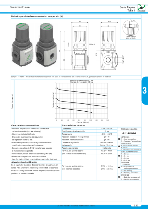 Pneumax  Airplus Mehrfachdruckregler G1/4 Größe 1 T171BMC