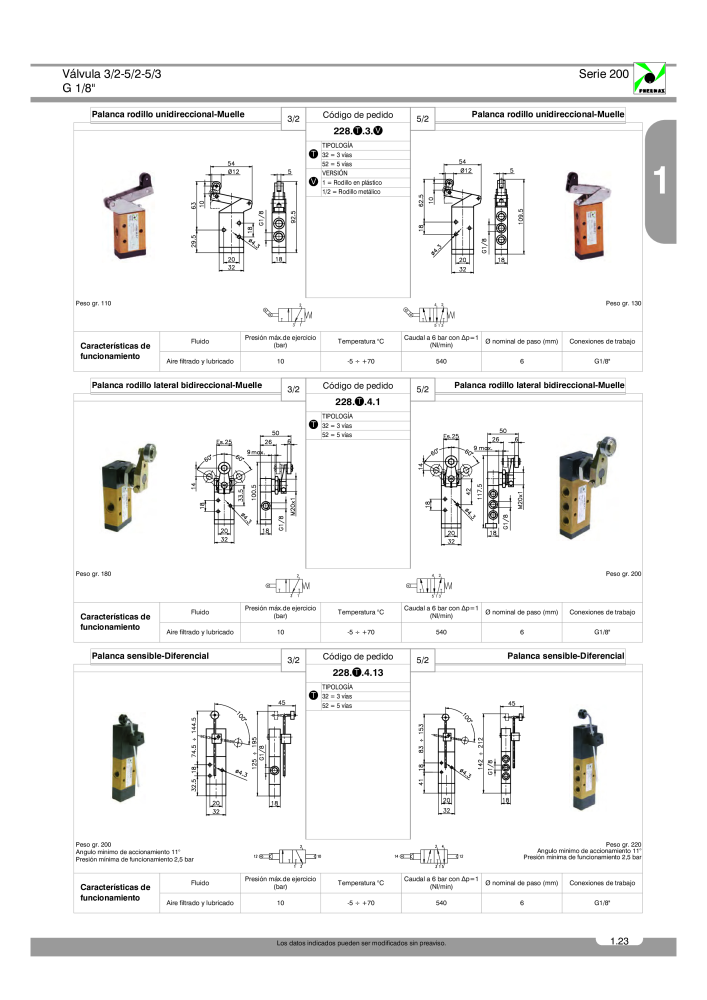 Pneumax - Catálogo Principal NO.: 21221 - Page 101