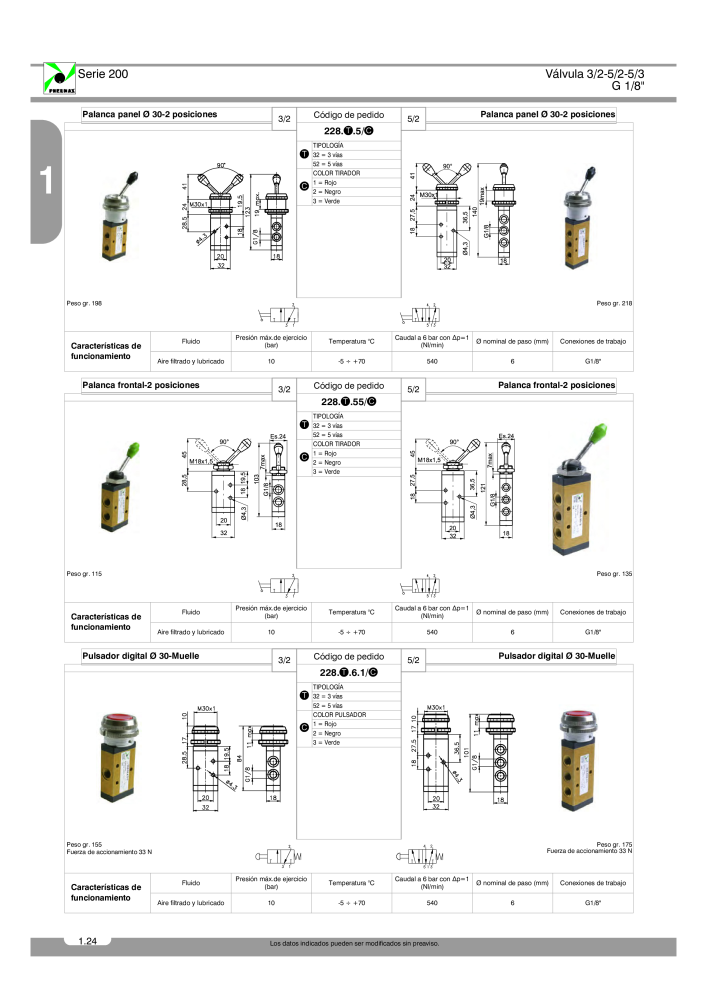 Pneumax - Catálogo Principal Nb. : 21221 - Page 102