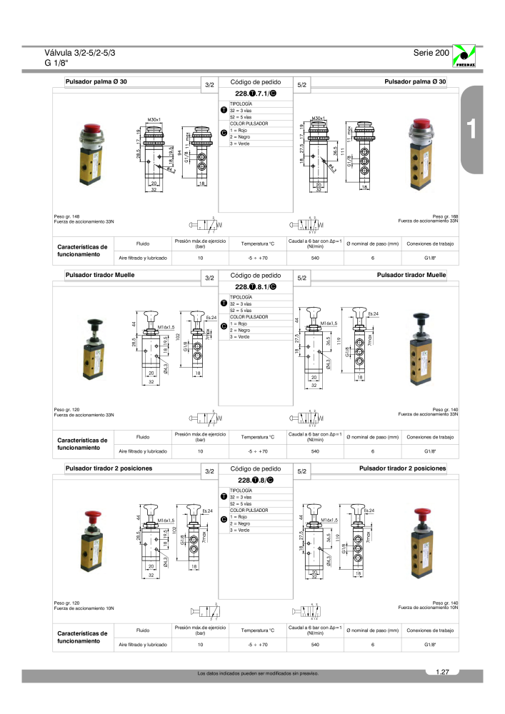 Pneumax - Catálogo Principal Nº: 21221 - Página 105