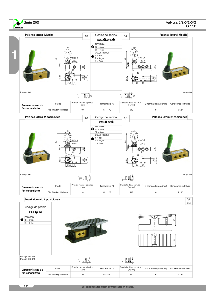 Pneumax - Catálogo Principal Nº: 21221 - Página 106