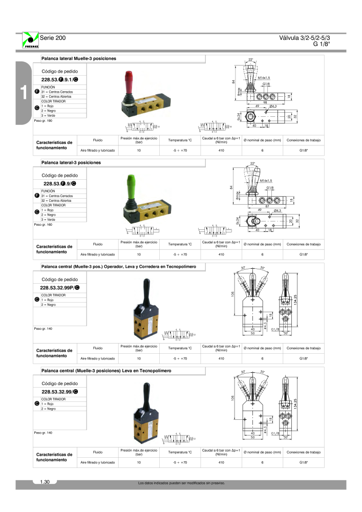 Pneumax - Catálogo Principal NR.: 21221 - Seite 108