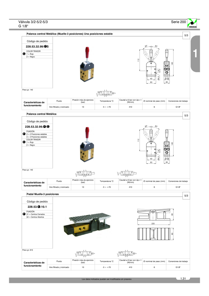 Pneumax - Catálogo Principal Nº: 21221 - Página 109