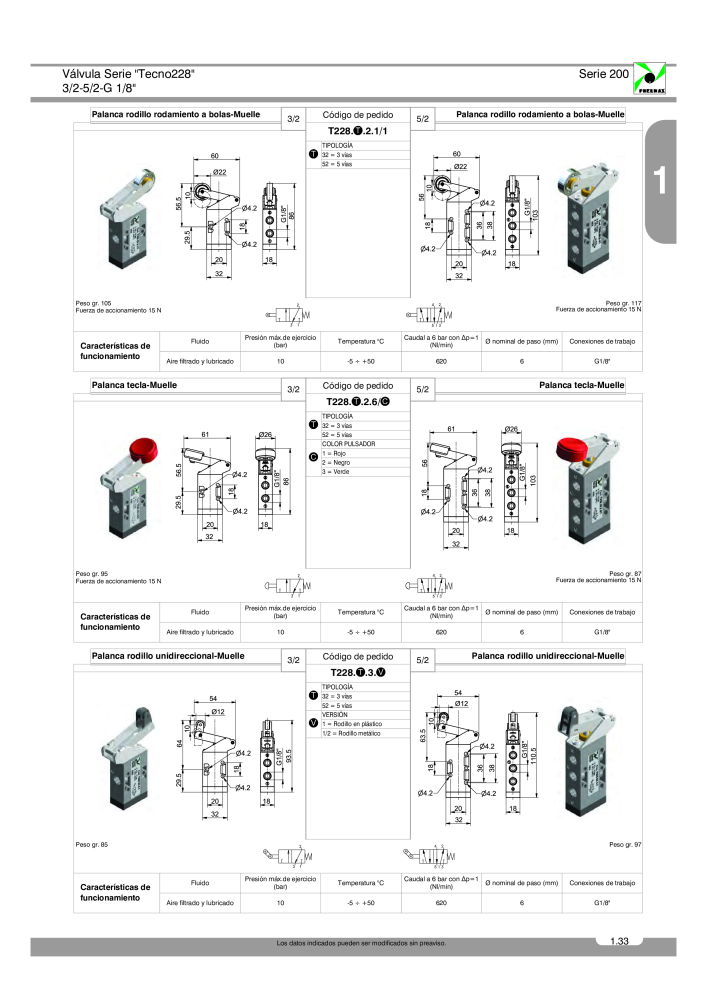 Pneumax - Catálogo Principal NR.: 21221 - Seite 111