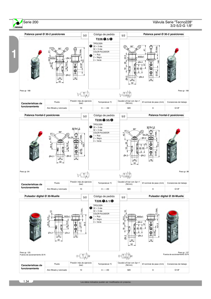 Pneumax - Catálogo Principal NO.: 21221 - Page 112