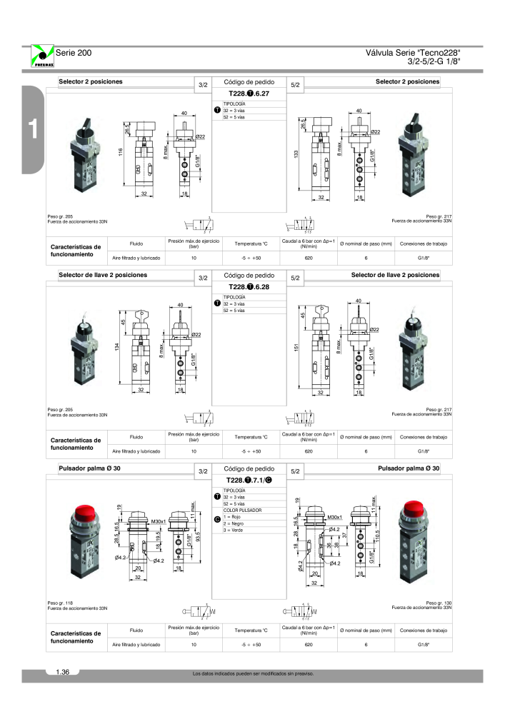 Pneumax - Catálogo Principal n.: 21221 - Pagina 114