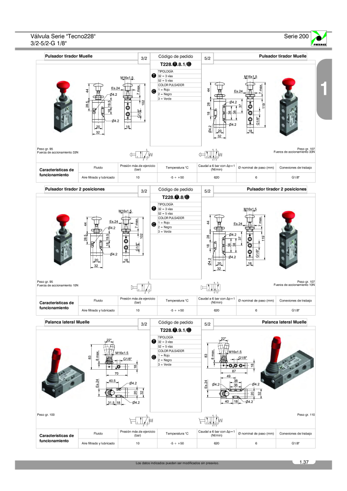 Pneumax - Catálogo Principal Nº: 21221 - Página 115