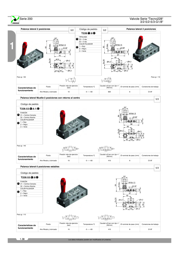 Pneumax - Catálogo Principal Nº: 21221 - Página 116