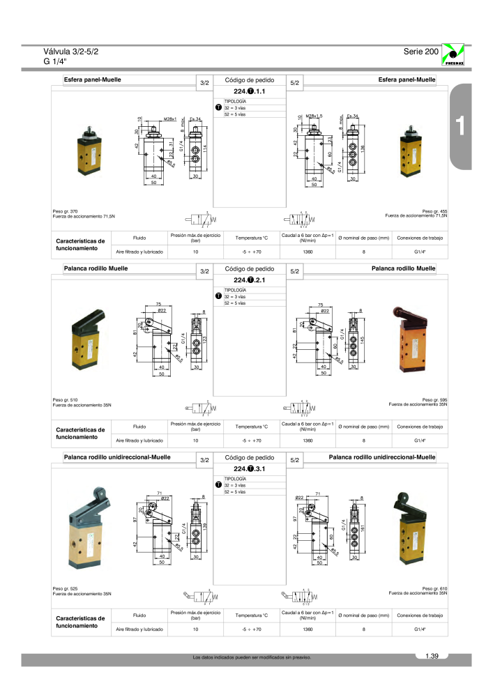 Pneumax - Catálogo Principal Nº: 21221 - Página 117