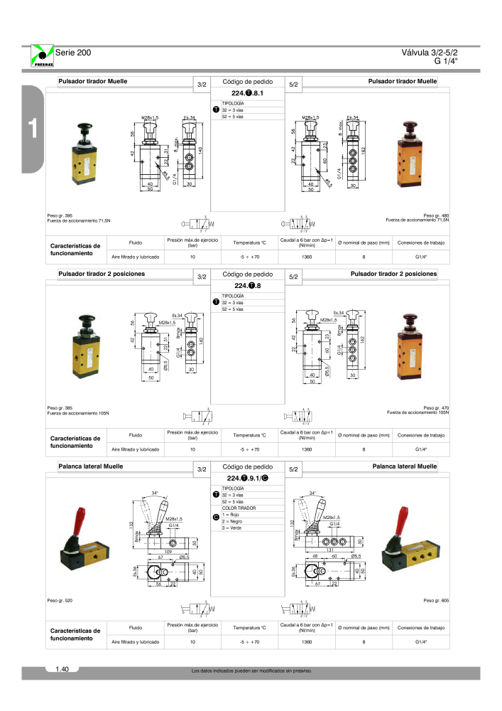 Pneumax - Catálogo Principal NO.: 21221 - Page 118