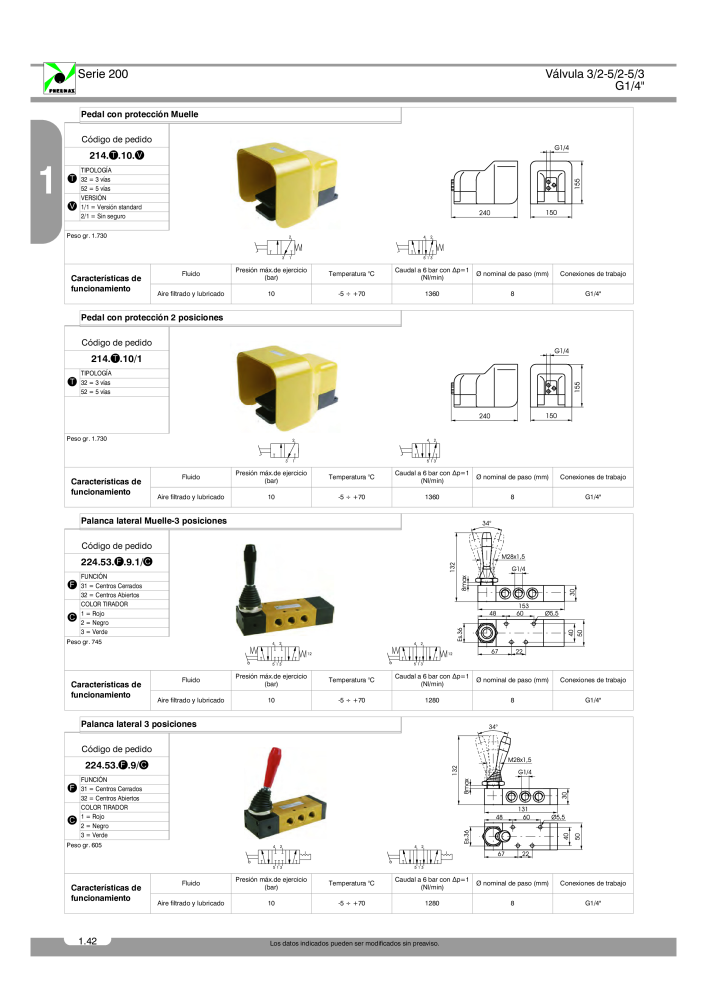 Pneumax - Catálogo Principal NR.: 21221 - Seite 120