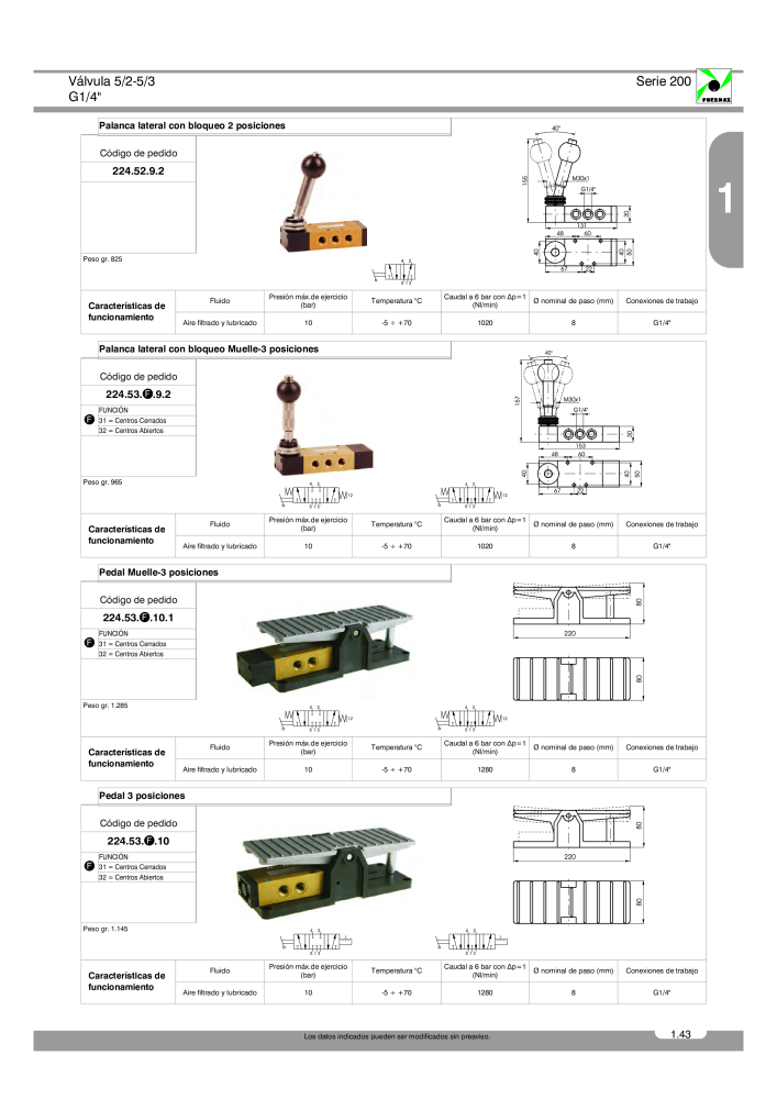 Pneumax - Catálogo Principal NO.: 21221 - Page 121