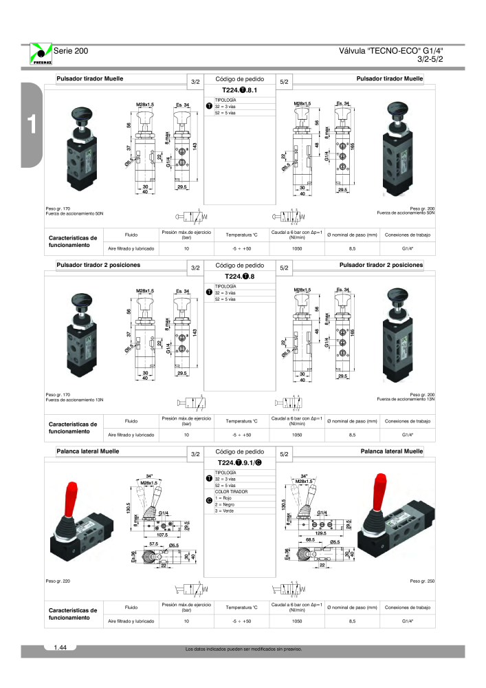 Pneumax - Catálogo Principal Nb. : 21221 - Page 122