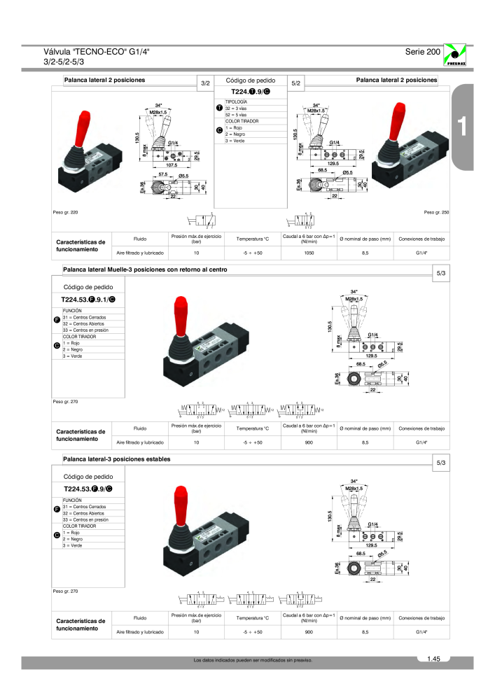 Pneumax - Catálogo Principal Nº: 21221 - Página 123