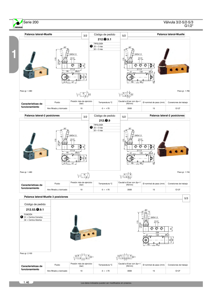 Pneumax - Catálogo Principal Nº: 21221 - Página 124