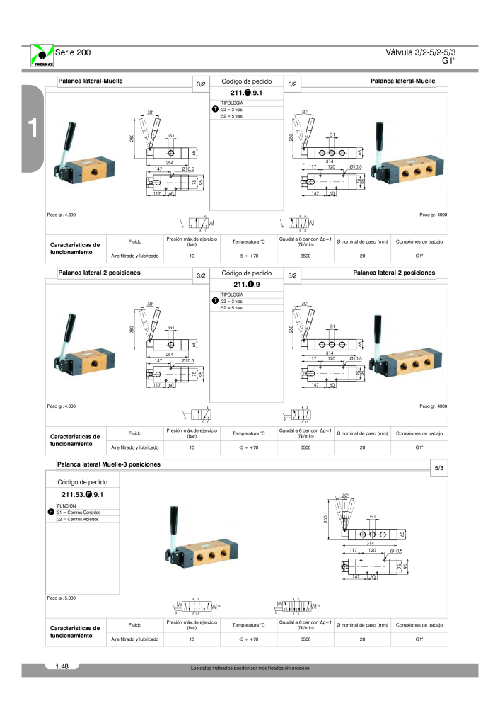 Pneumax - Catálogo Principal NO.: 21221 - Page 126