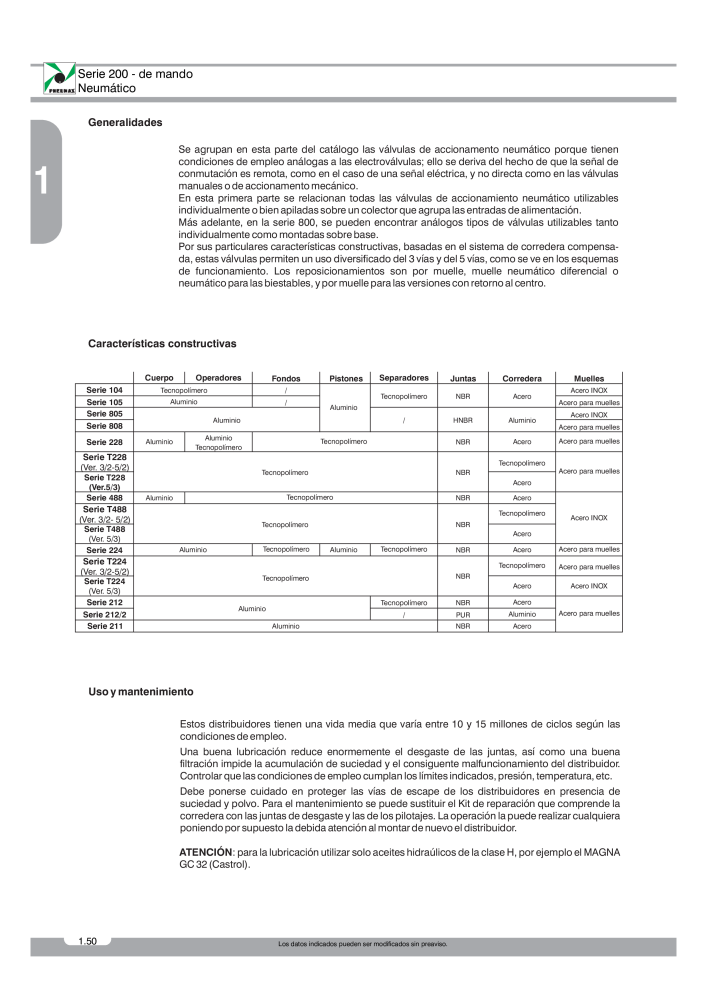 Pneumax - Catálogo Principal NO.: 21221 - Page 128