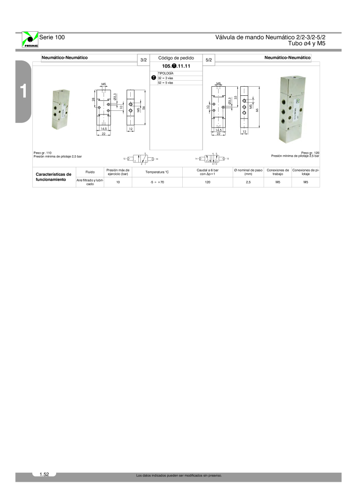 Pneumax - Catálogo Principal n.: 21221 - Pagina 130