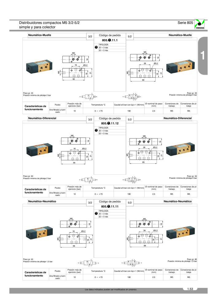 Pneumax - Catálogo Principal Nb. : 21221 - Page 131