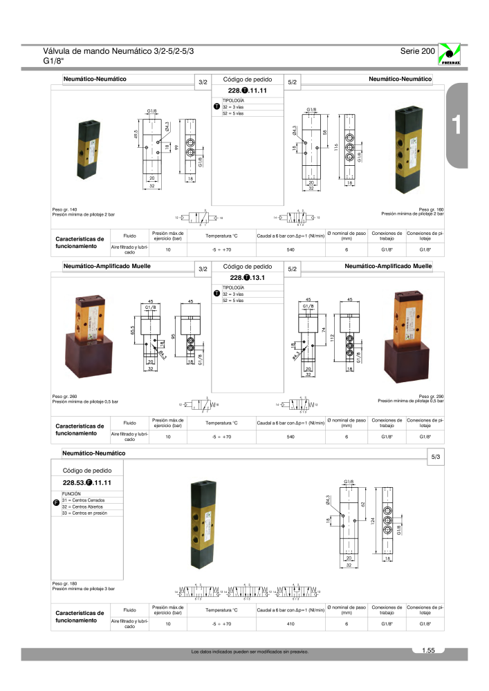 Pneumax - Catálogo Principal Nb. : 21221 - Page 133