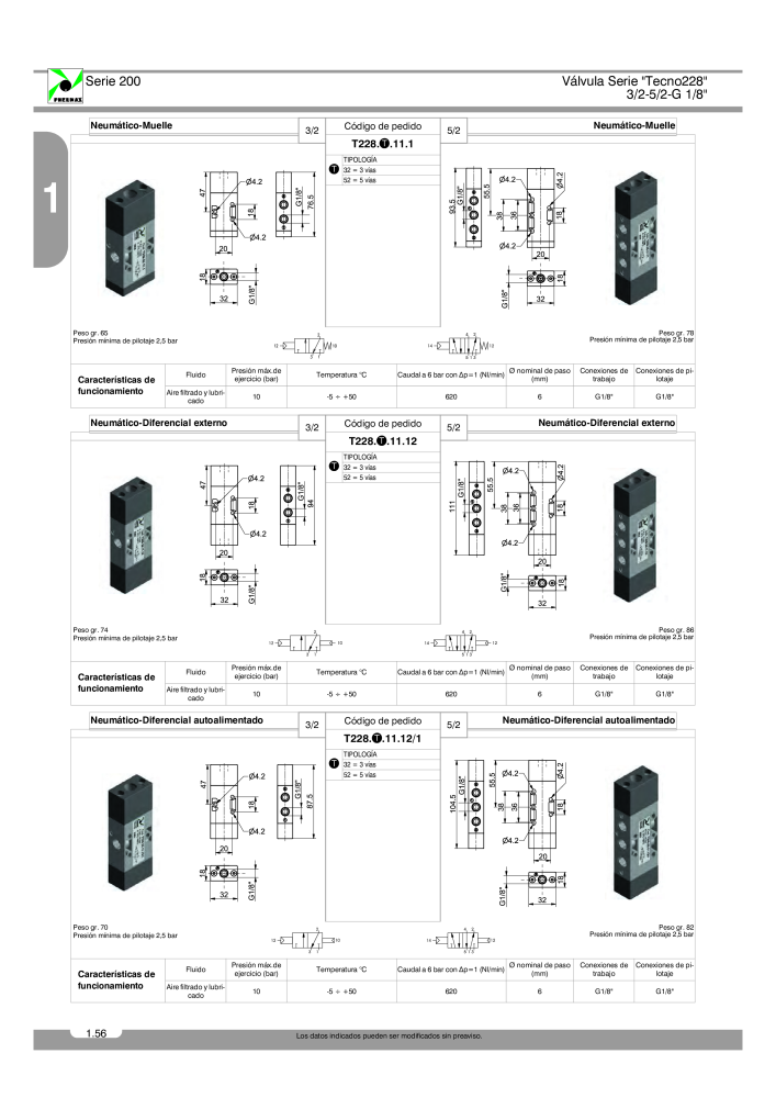 Pneumax - Catálogo Principal Nb. : 21221 - Page 134